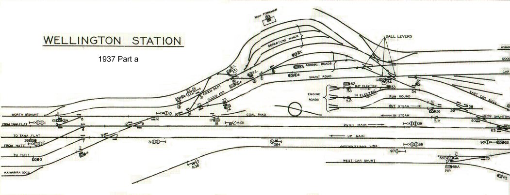 Wellington diagram a