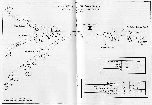Ely North Diagram
