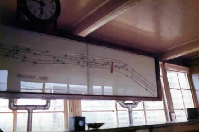 Fenchurch Street diagram