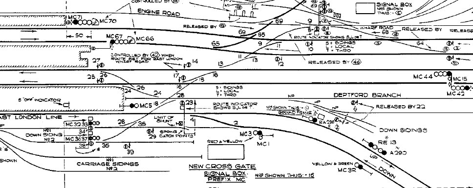 new cross gate track diagram