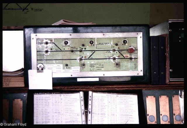 Woking signal box view of Brookwood Junction & Station NX 'Up' line panel