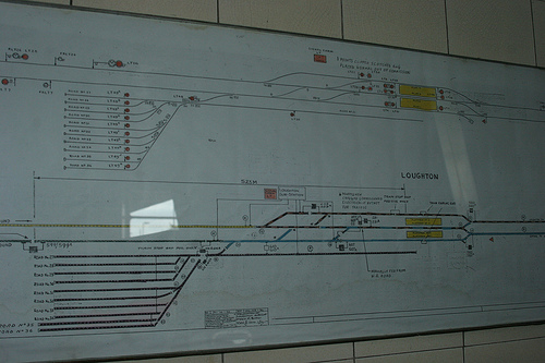 Loughton Lever Frame