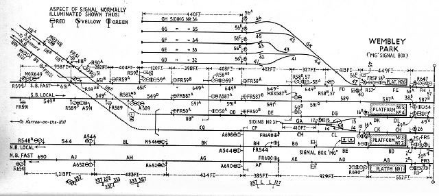 Wembley Park Diagram 1