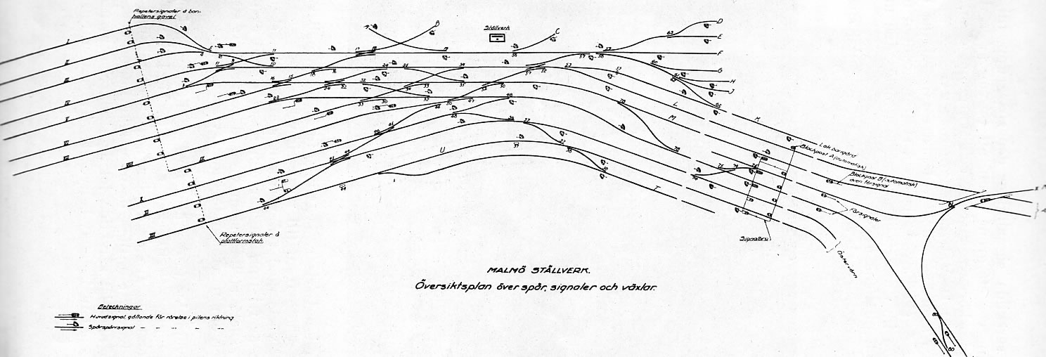 Malmö C signal box track layout