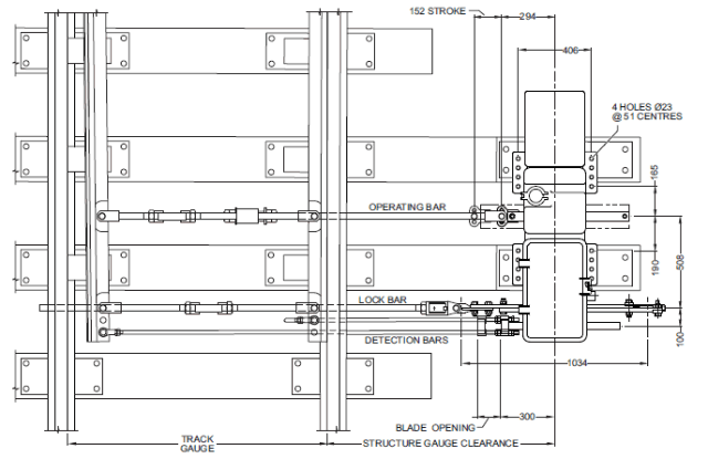Westinghouse M5 style Point Machines schematic