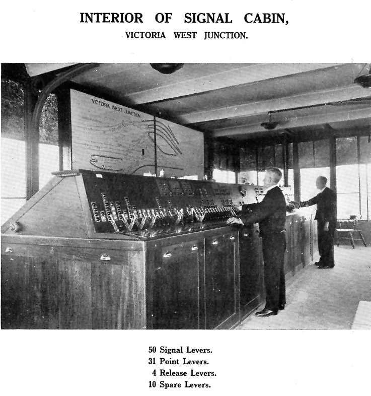 Interior of Victoria west signal box