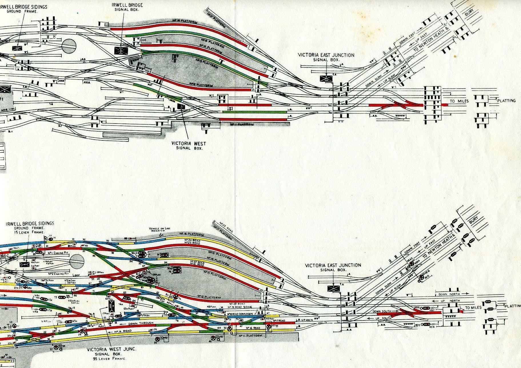 track plan